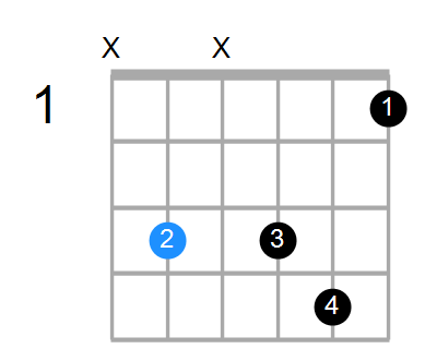 Cm11 Chord